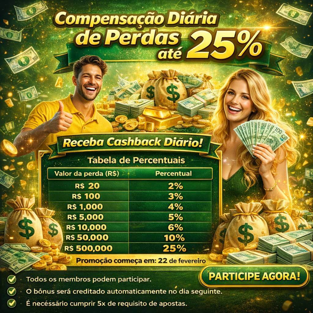 Slots 7jj - Sweet Bonanza e caça-níqueis populares